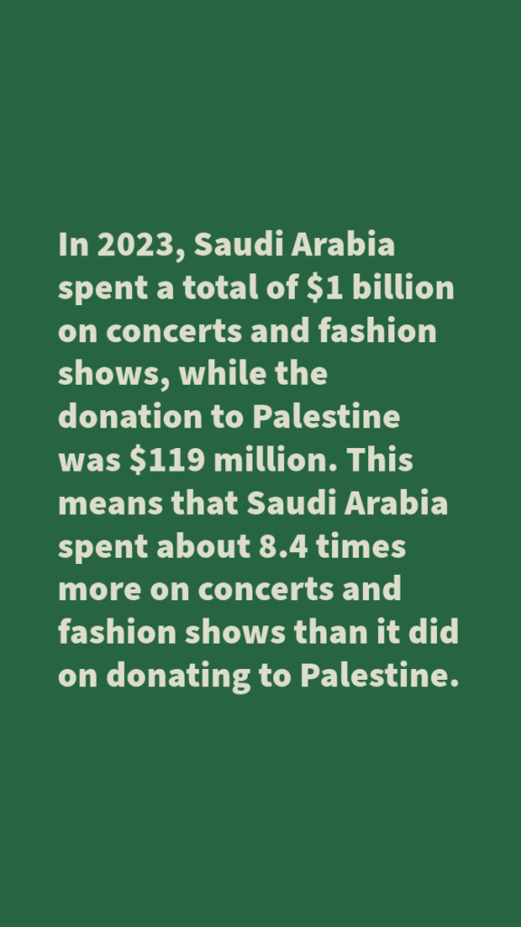 Saudi Imam Criticizes Government For Funding Concerts Instead Of Helping Gaza