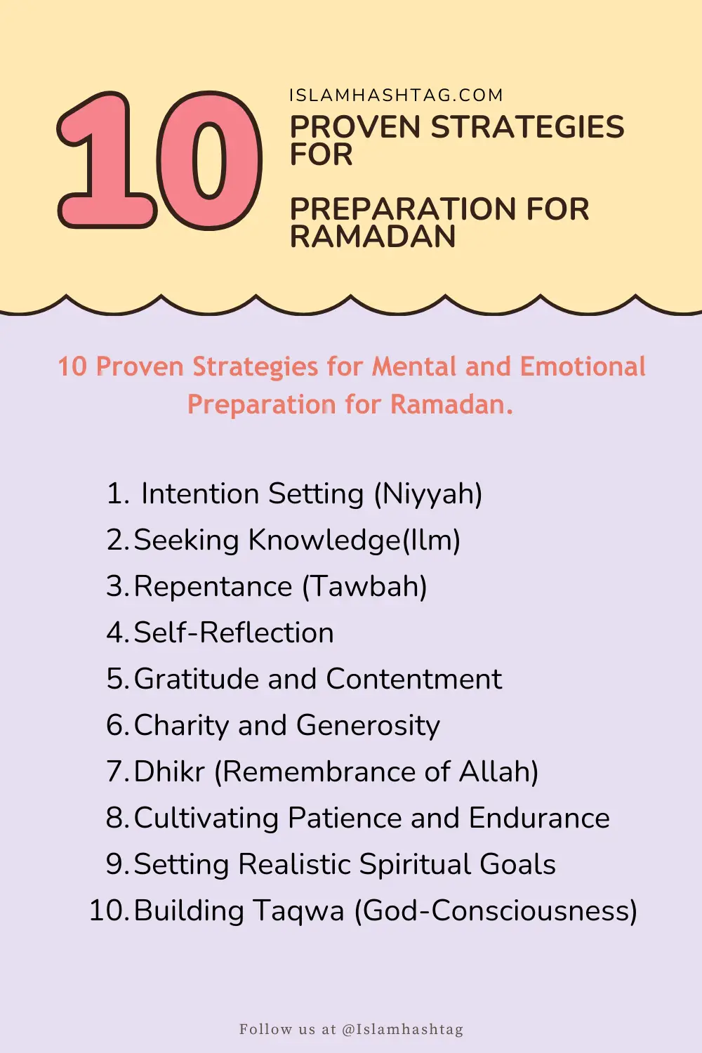  Preparation For Ramadan,10 Proven Strategies For Mental And Emotional Preparation.