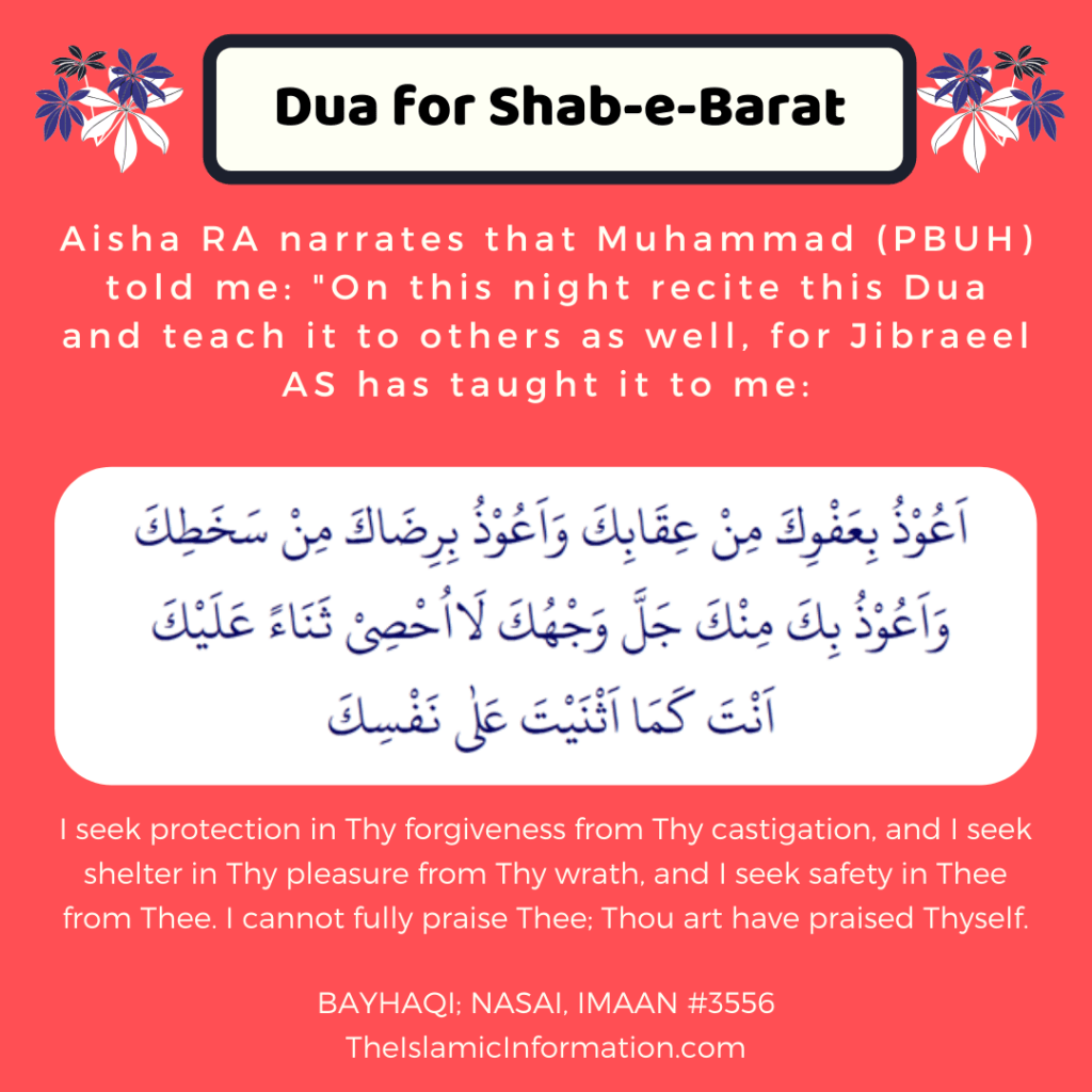 Duas to Recite on Shab e Barat with Quranic Verses