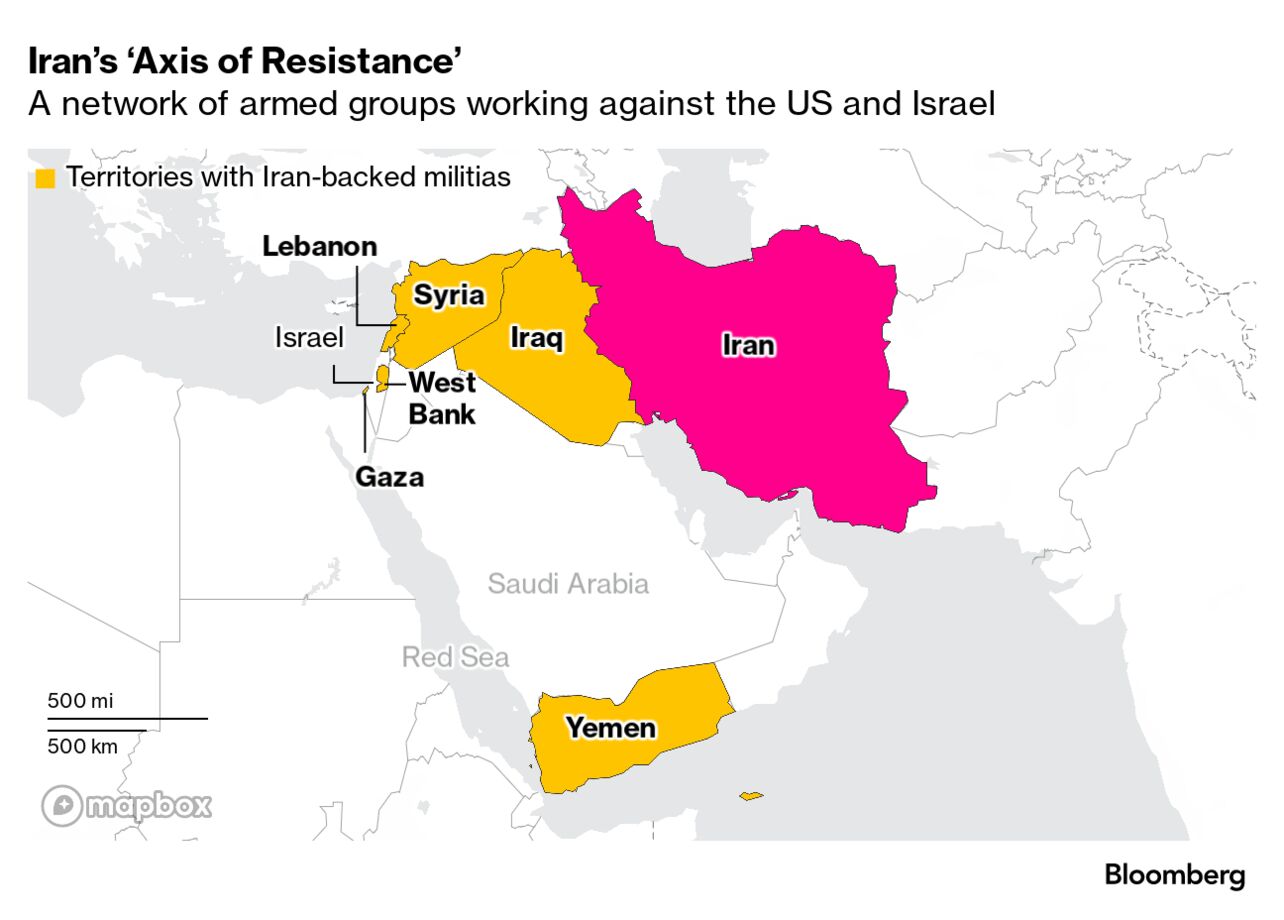 Israeli Assault On Lebanon Kills Hassan Nasrullah: A Look Back On The Politics That Shaped His Leadership