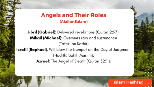  About The Angels In Islam: Belief In The Unseen