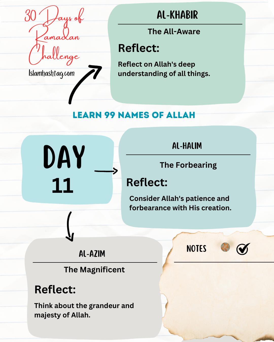 Day 11 – Reflecting On Allah’s Names: Al-Khabir, Al-Haleem, Al-Azeem.
