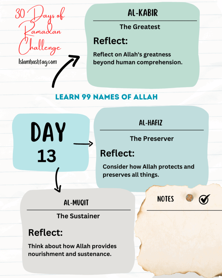 Day 13 – Reflecting On Allah’s Names: Al-Kabir, Al-Hafiz, Al-Muqeet