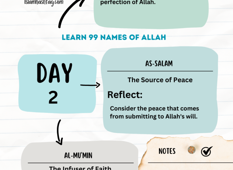 Ramadan Day 2: Reflecting On The Names Of Allah – Al-Quddus, As-Salam, Al-Mu’min