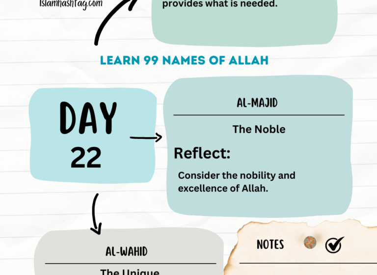 Day 22 – Reflecting On Allah’s Names: Al-Wajid, Al-Majid, Al-Wahid