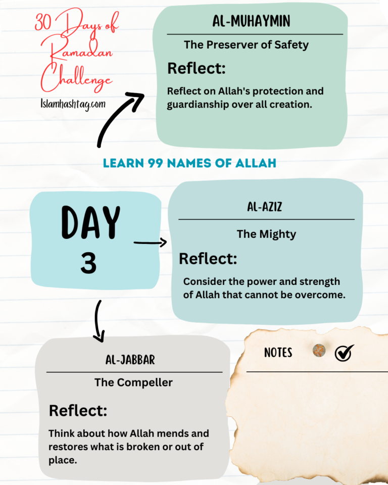 Ramadan Day 3: Reflecting On The Names Of Allah – Al Muhaymin, Al-Aziz, Al-Jabbar
