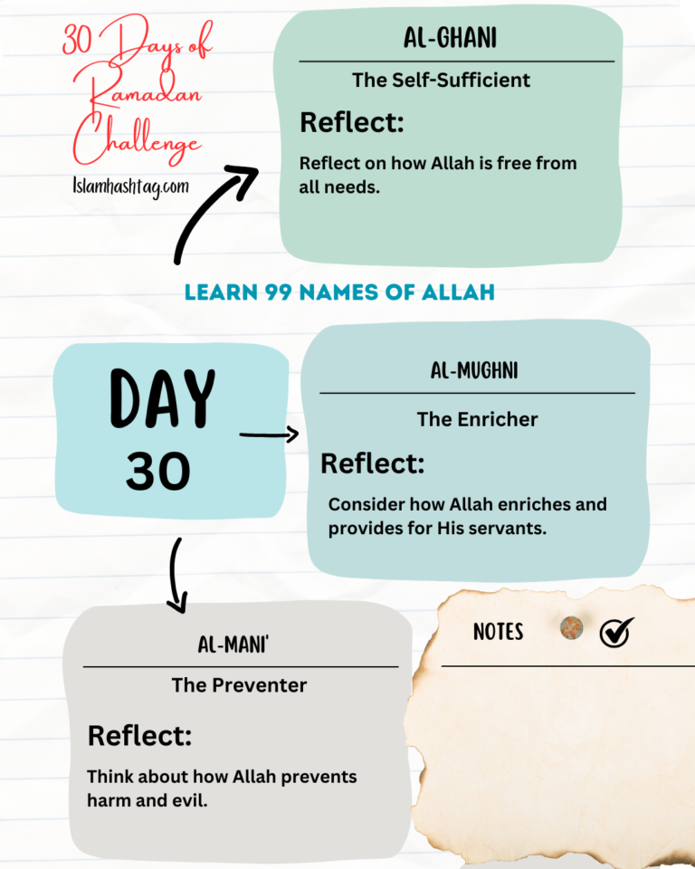 Day 30 – Reflecting On Allah’s Names: Al-Ghani, Al-Mughni, Al-Mani’
