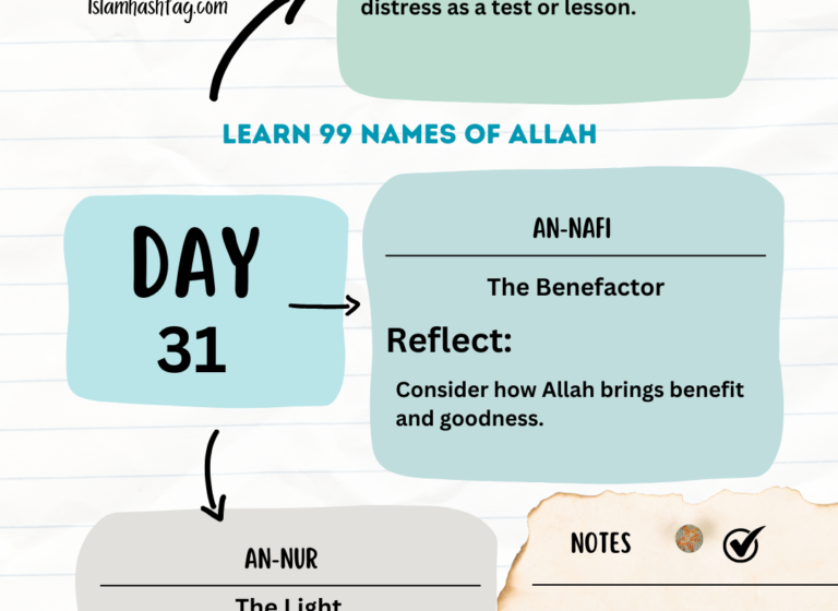 Day 31 – Reflecting On Allah’s Names: Ad-Darr, An-Nafi, An-Noor