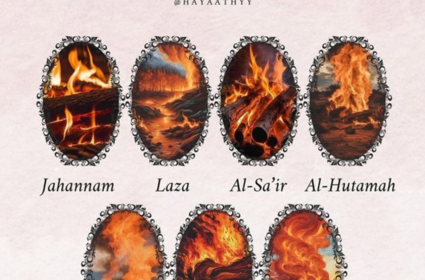  Names of Hell- Seven Names of Hell Mentioned in the Qur’an