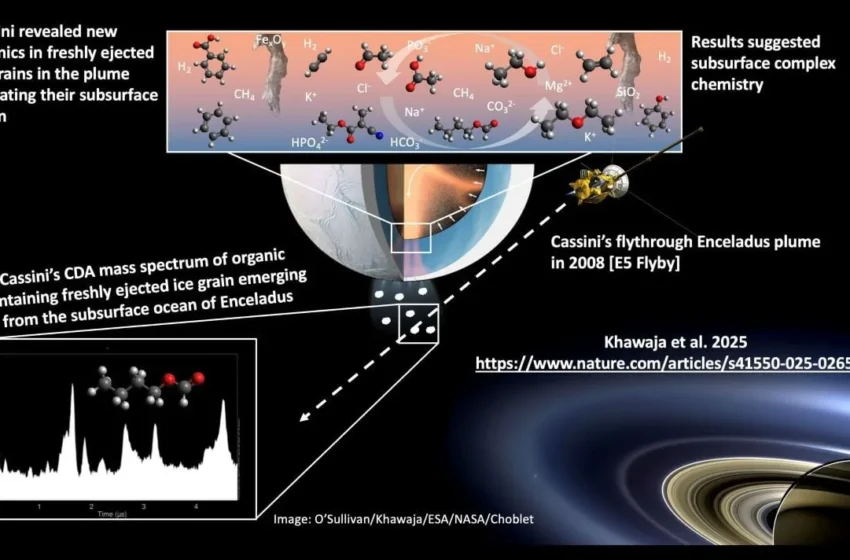  Muslim Scientist Finds Life Clues on Saturn’s Moon