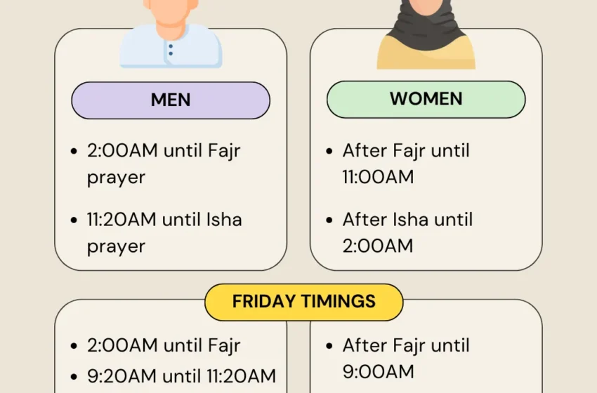  New Riyaz ul Jannah (Rawdah) Visiting Hours Announced