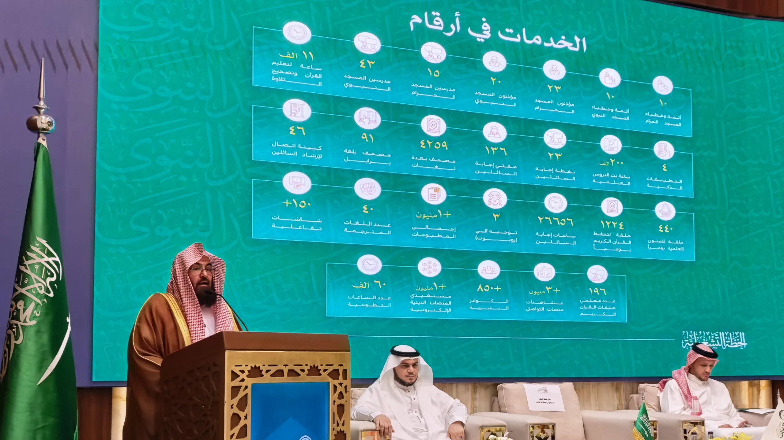 Operational Plan for Ramadan 2026 at Two Holy Mosques Launched