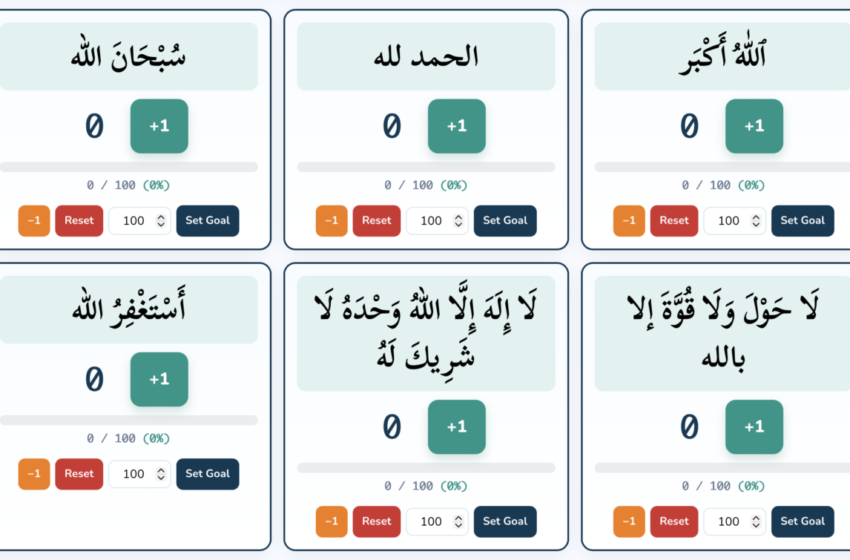  Dua And Adhkar Daily Tracker:Your Complete Guide To Essential Adhkar & Du’as