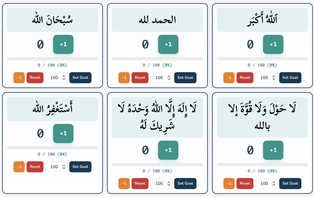 Dua And Adhkar Daily Tracker:Your Complete Guide To Essential Adhkar & Du’as