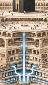  15 Things You Didn’t Know About Makkah and the Ka’bah [Part 3]