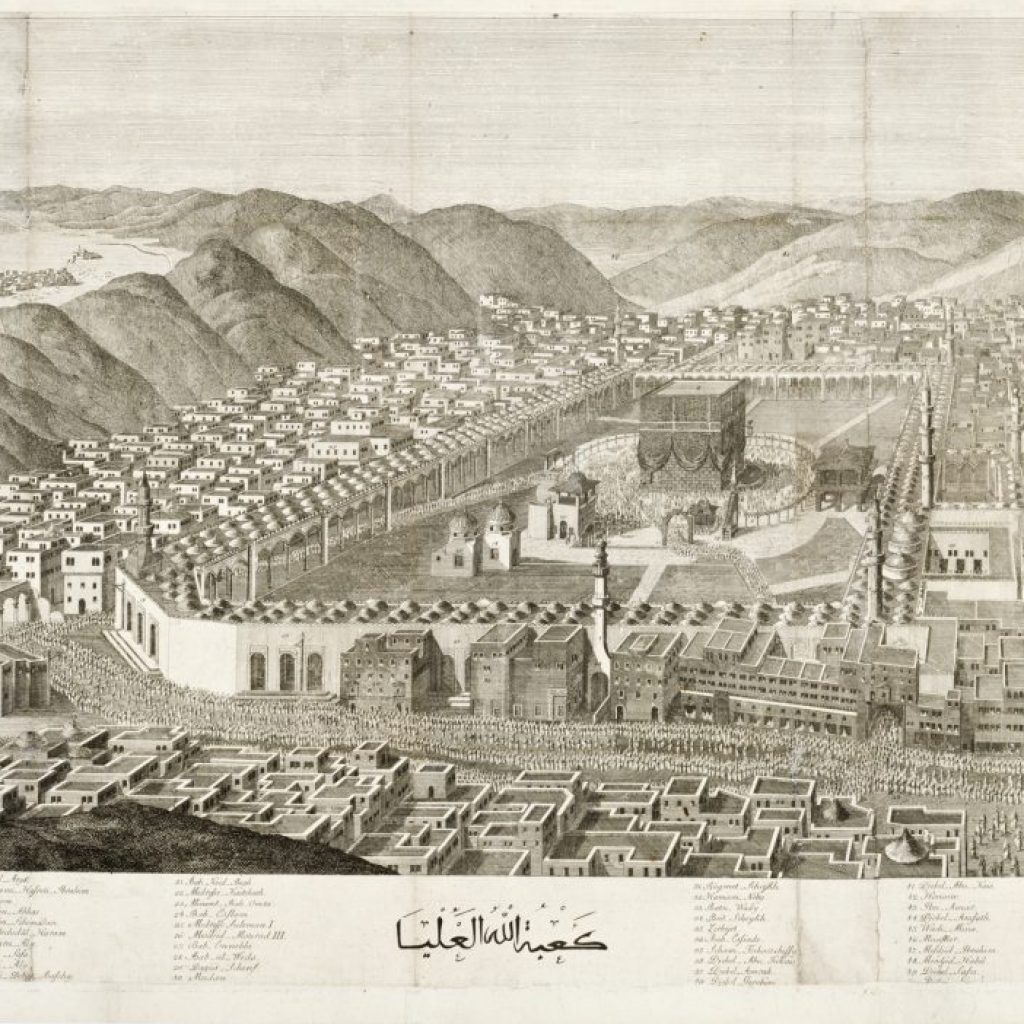 ‘Makkah’ vs ‘Bakkah’: The First House of God