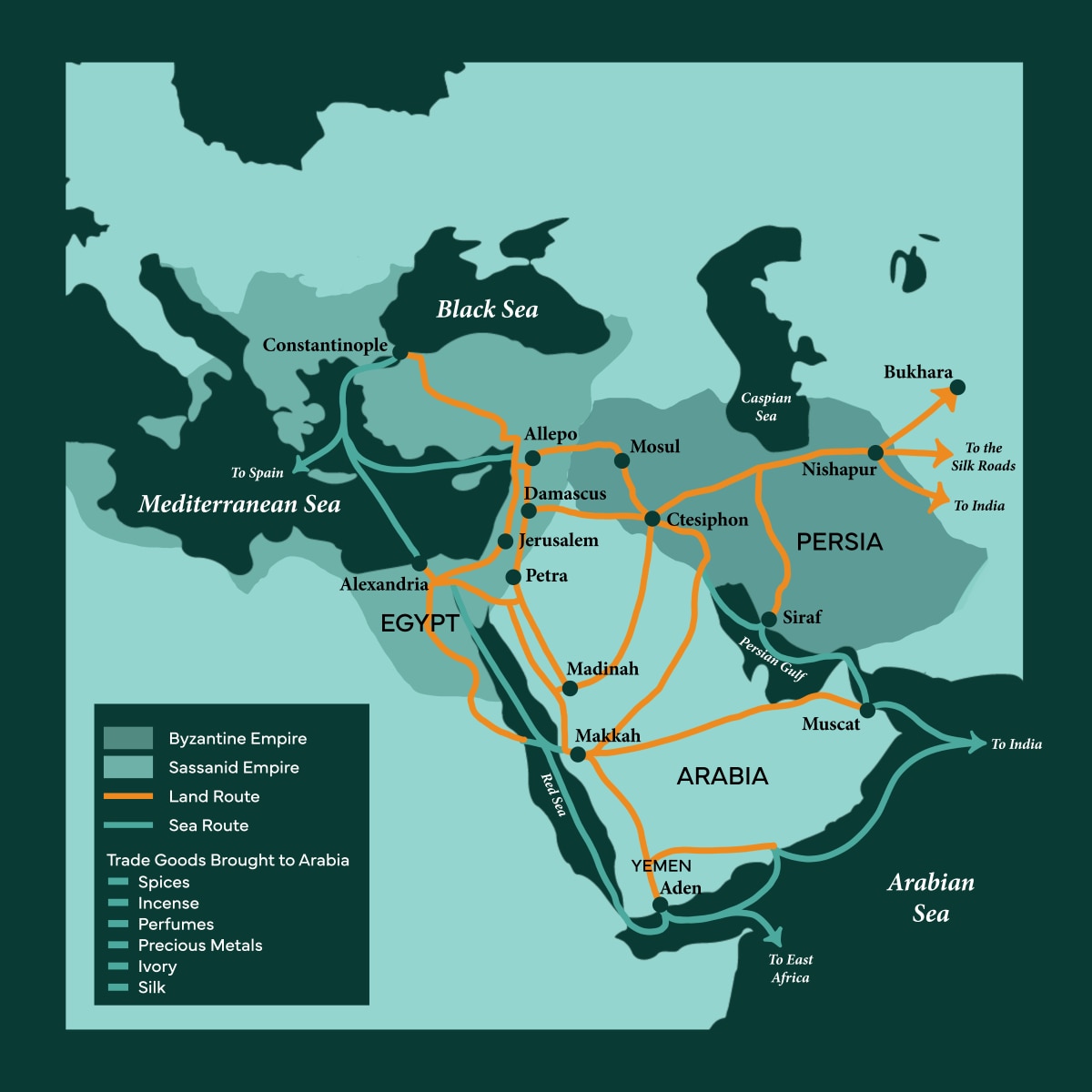 Coins, Conquests, and Civilisations – The Shaping of Islamic Monetary Policy