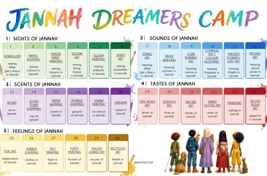  Jannah Dreamers Art Camp for Muslim Kids